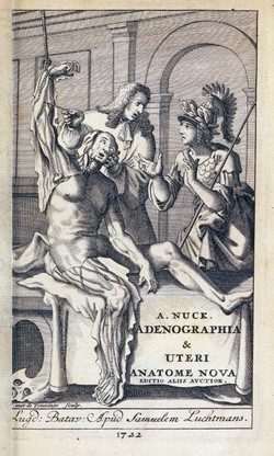 Title page of Adenographia & Uteri (Nuck)